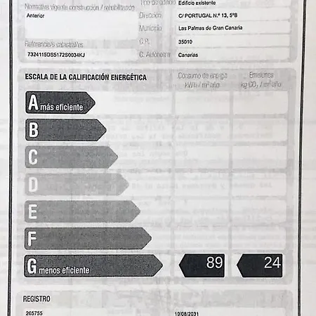 Apartmán Las Canteras Beach *